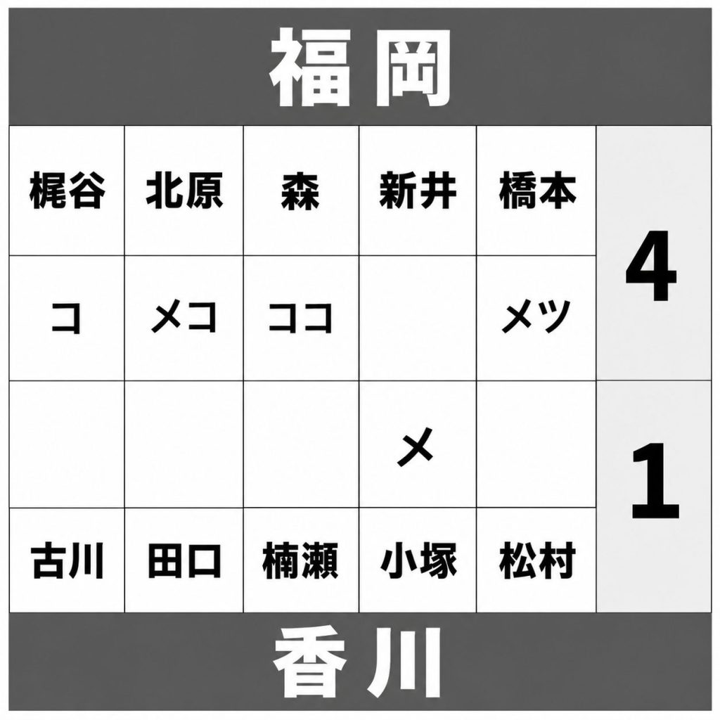 少年男子　決勝